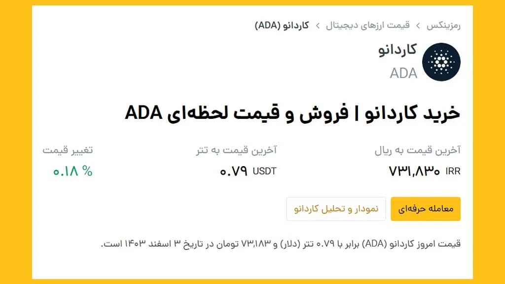 راهنمای خرید کاردانو از صرافی