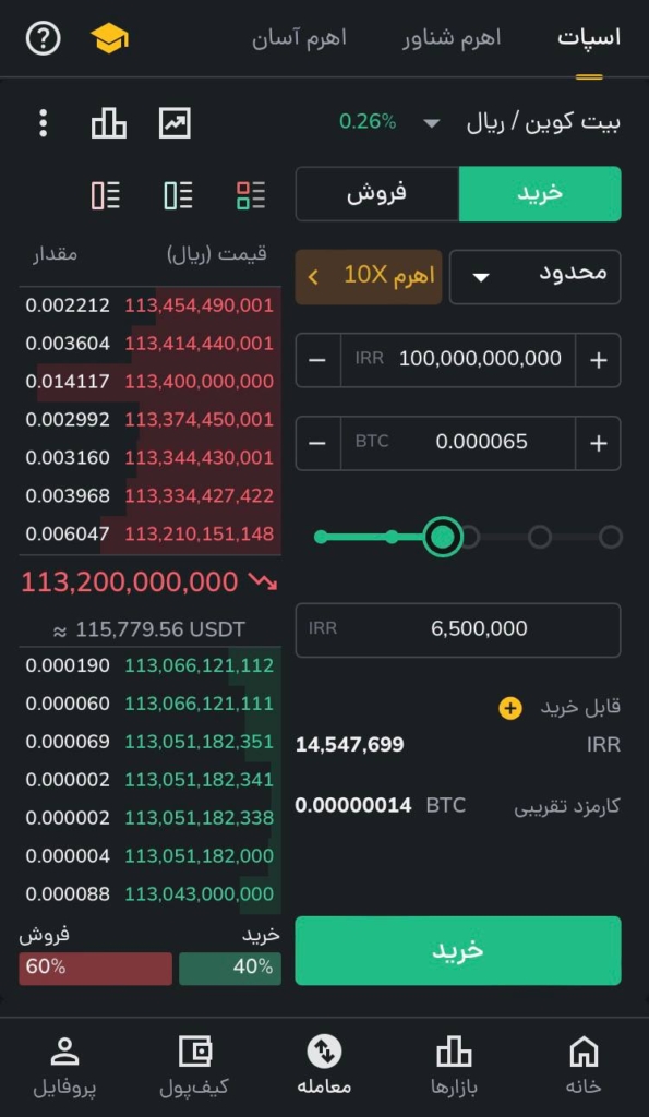 صفحه معامله حرفهای بیت کوین در رمزینکس