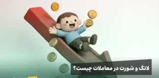 پوزیشن لانگ و شورت چیست؟ (آموزش کسب سود از ریزش + مثال) یک کاراکتر خمیری خوشحال سوار روند نزولی