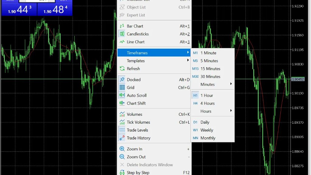 منوی تنظیم تایم فریم های سفارشی و خاص در متاتریدر ۵
