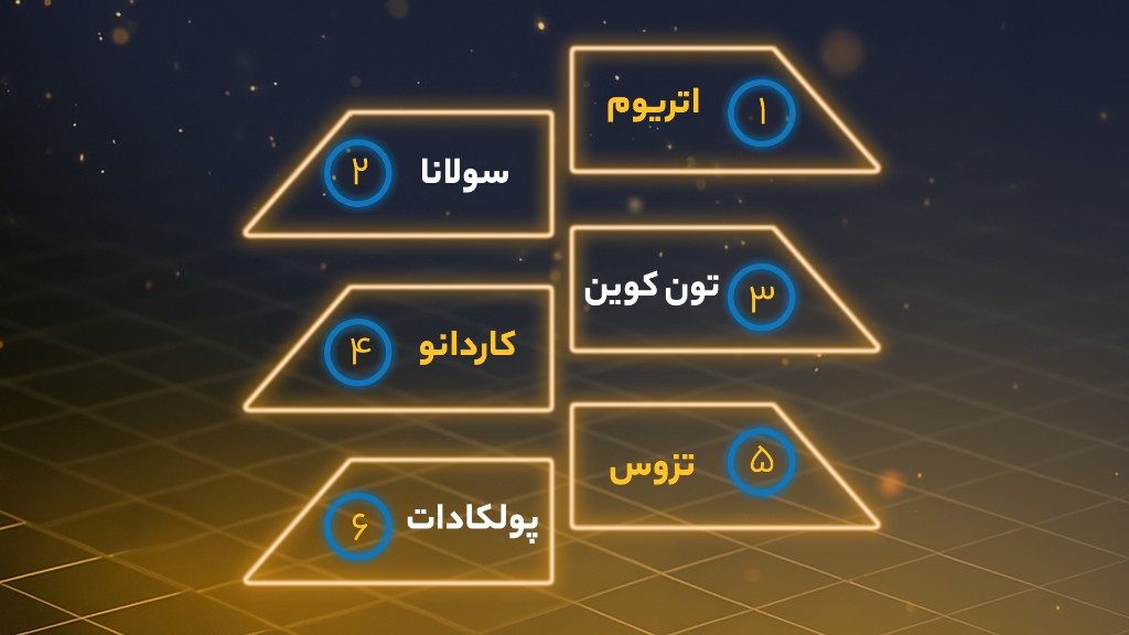 مهم‌ترین شبکه‌ها و ارزهای دیجیتال مبتنی بر اثبات سهام