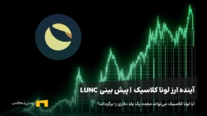 آینده ارز لونا کلاسیک  | پیش بینی قیمت ارز لونا کلاسیک 
