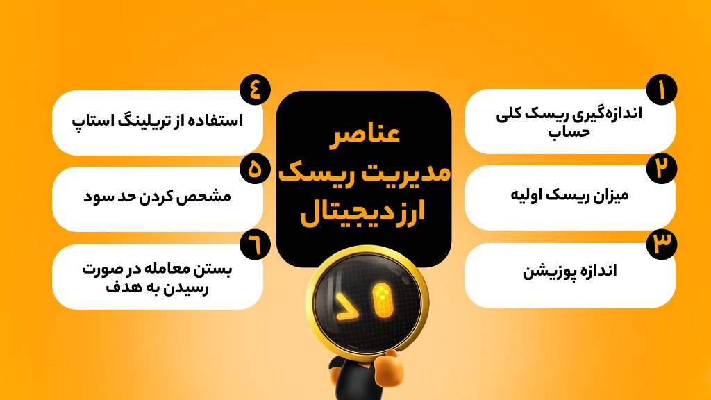 عناصر مدیریت ریسک ارز دیجیتال چیست؟
