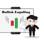 آشنایی با الگوی کندل استیک پوشاننده صعودی (Bullish Engulfing) در تحلیل تکنیکال ارزهای دیجیتال