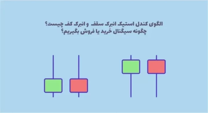 الگوی کندل استیک انبرک سقف و انبرک کف چیست و چگونه سیگنال خرید یا فروش بگیریم