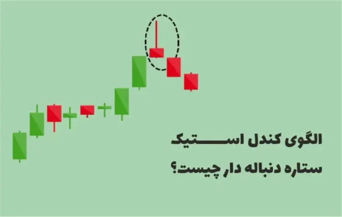 الگوی کندل استیک ستاره دنباله دار (Shooting Star) چیست الگوی کندل استیک ستاره دنباله دار (Shooting Star) چیست