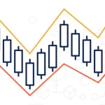 اندیکاتور باند بولینگر (Bollinger Bands) در تحلیل تکنیکال ارز دیجیتال چیست