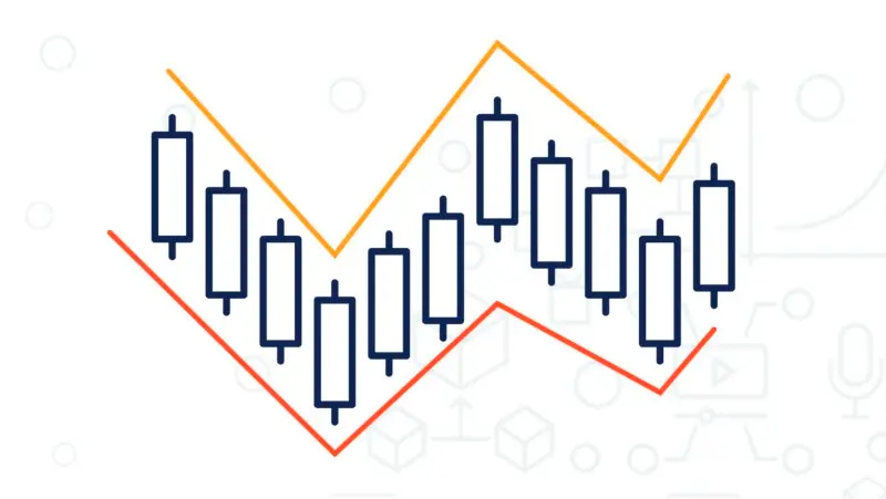 اندیکاتور باند بولینگر (Bollinger Bands) در تحلیل تکنیکال ارز دیجیتال چیست