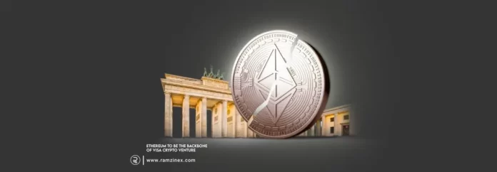 هارد فورک برلین اتریوم چیست؟