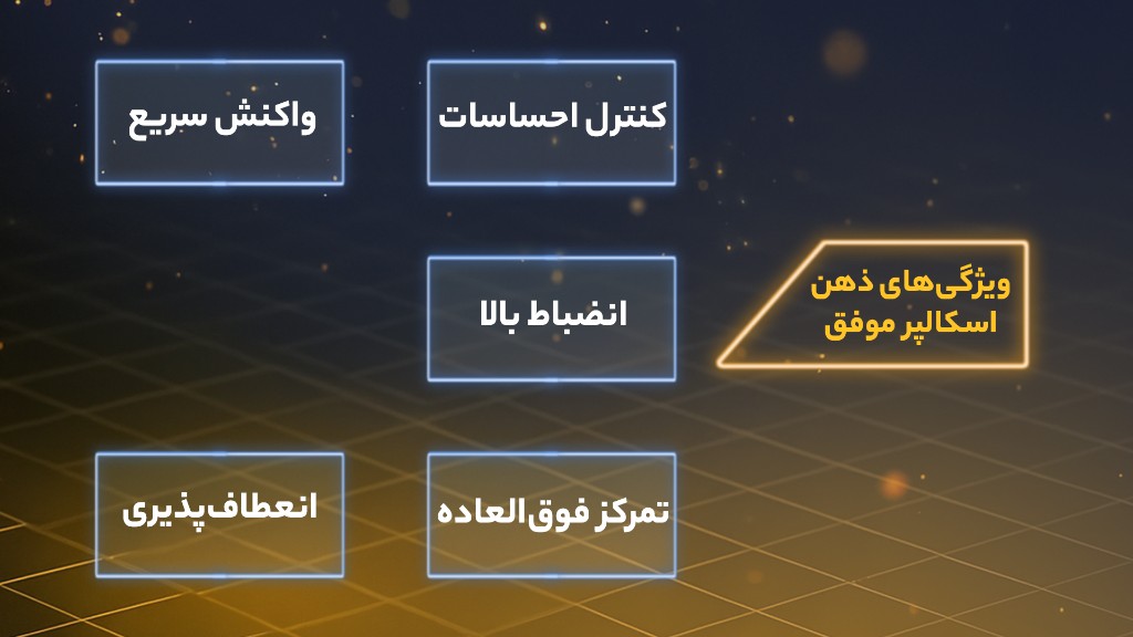 ویژگی ذهنی یک اسکالپر موفق
