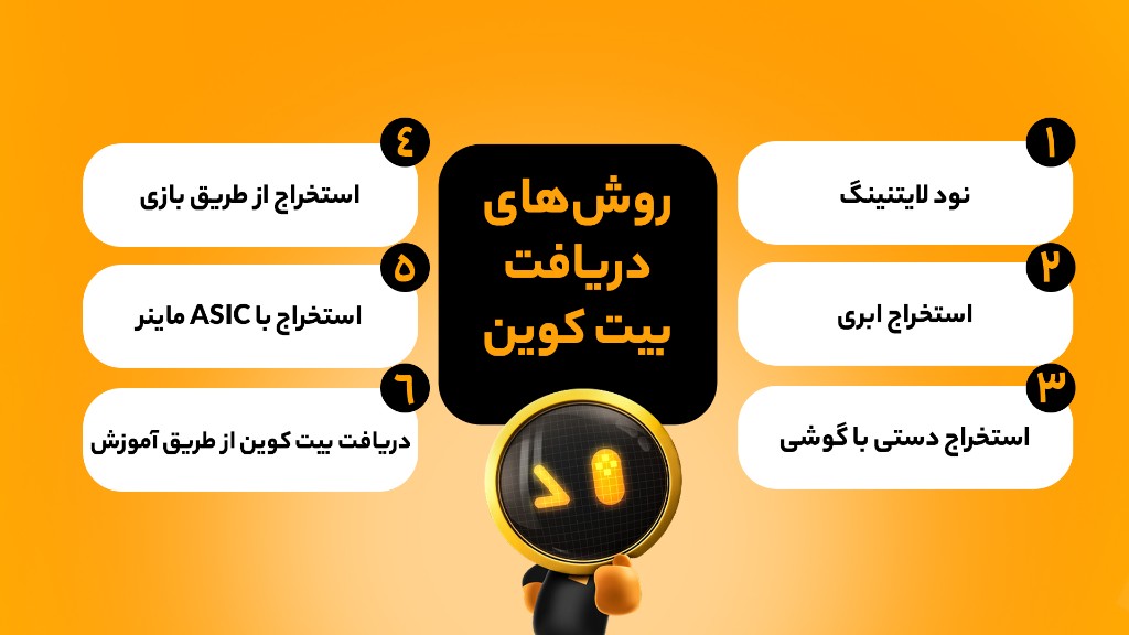 انواع روش‌های دریافت بیت کوین با گوشی