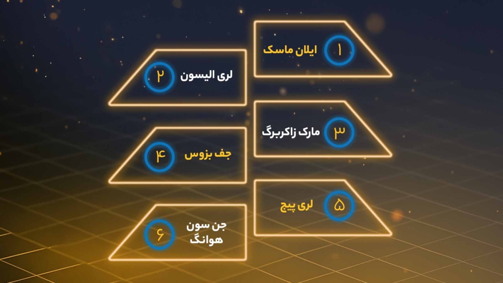 اینفوگرافی ۶ فرد پولدار جهان در آگوست ۲۰۲۵
