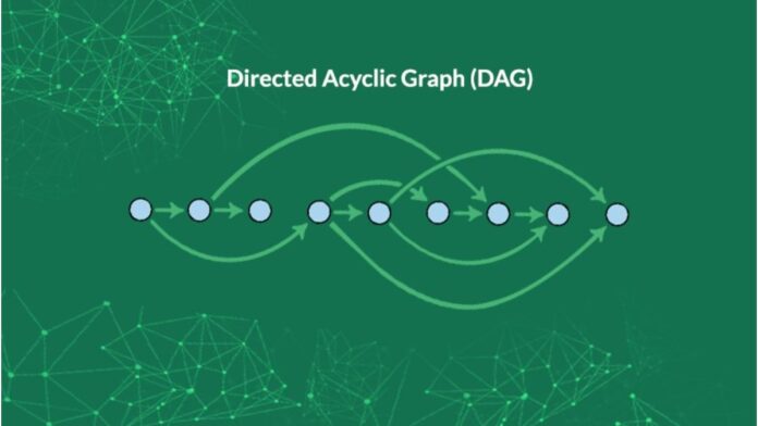 Directed Acyclic Graph طراحی الگوریتم اعتماد DAG در COTI