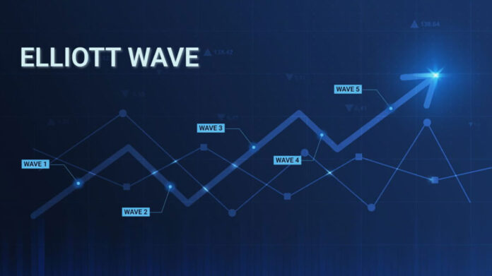 Elliott-Wave-Theory امواج الیوت (Elliott Wave) روشی برای تحلیل بازارهای مالی و قیمت ارز دیجیتال است