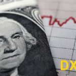 شاخص دلار آمریکا یا U.S. Dollar Index معیاری برای سنجش ارزش دلار آمریکا نسبت به سبدی از ارزهای دیگر به‌شمار می‌آید.