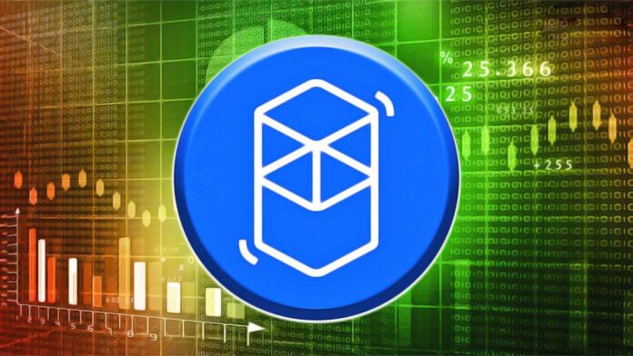 fantom-price-prediction بر اساس روندهای فعلی و تحلیل بازار، میتوانیم حدسهای تقریبا دقیقی در مورد آینده ارز فانتوم در سالهای آینده داشته باشیم.