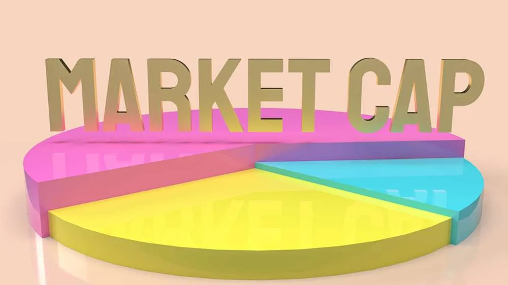 رابطه مارکت کپ و دامیننس بیت کوین