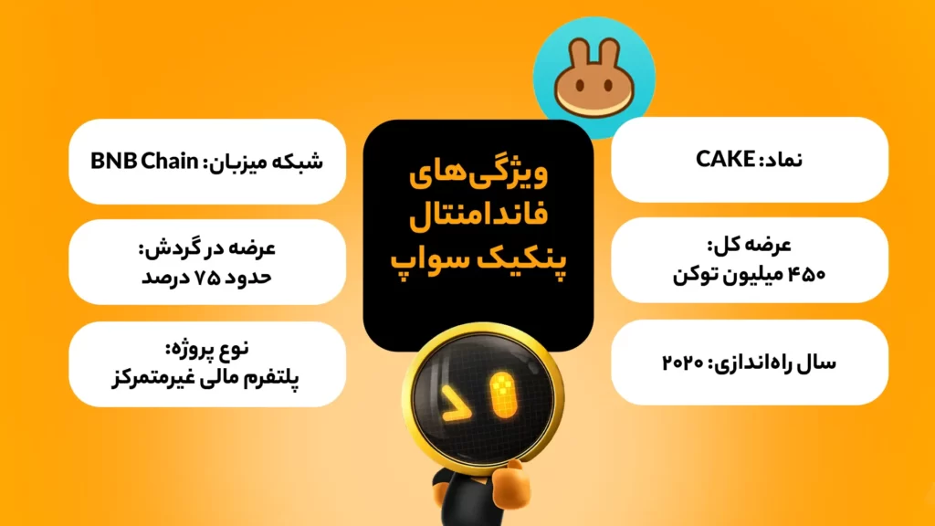 اینفوگرافی ویژگیهای بنیادی ارز پنکیک سواپ