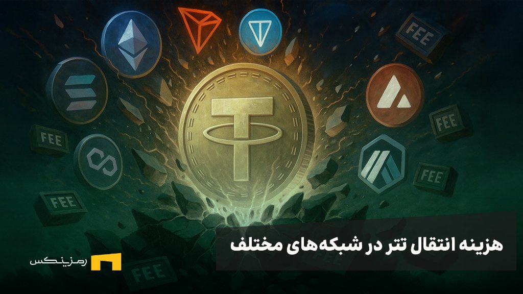 کارمزد انتقال تتر (USDT) در شبکه‌های مختلف