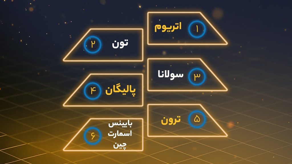 بهترین شبکه های انتقال تتر
