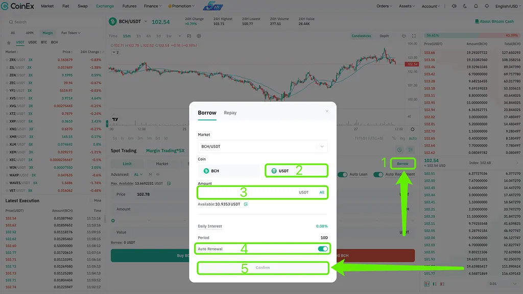 آموزش مارجین تریدینگ در کوینکس