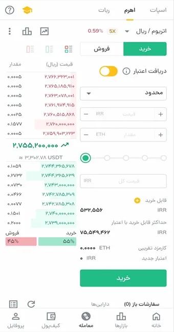 آموزش مارجین تریدینگ در صرافیهای ایرانی