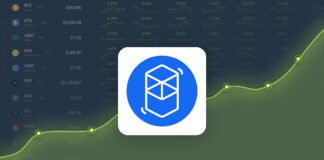 تحلیل ارز فانتوم به ما چه میگوید؟ در تحلیل ارز فانتوم از نظر تکنیکال باید از شاخصها و اسیلاتورهای دقیق برای تفسیر حرکات روی نمودار قیمت استفاده کنیم.