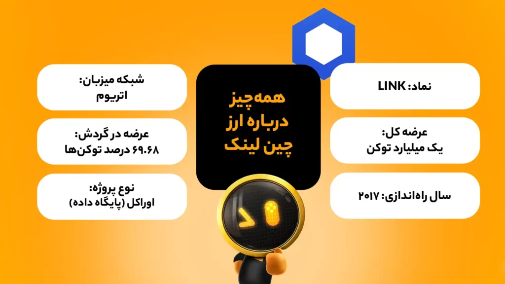 اینفوگرافی ویژگی‌های بنیادی ارز چین لینک (LINK)