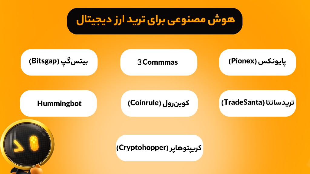 معرفی بهترین هوش مصنوعی برای ترید ارز دیجیتال