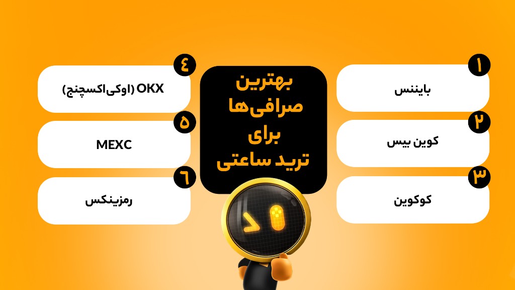 بهترین صرافی‌ها برای ترید ساعتی ارز دیجیتال