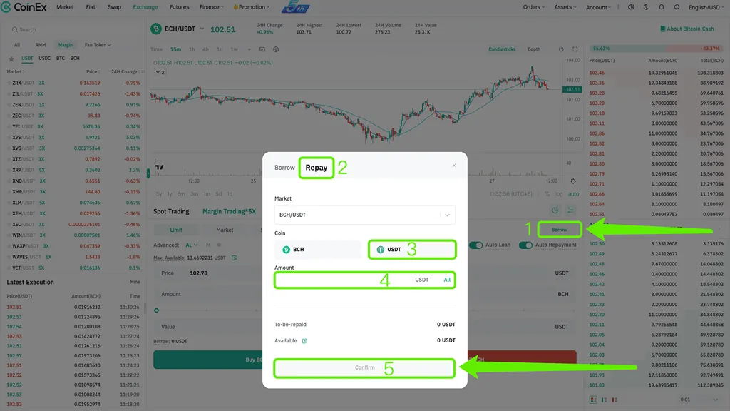 آموزش مارجین تریدینگ در کوینکس