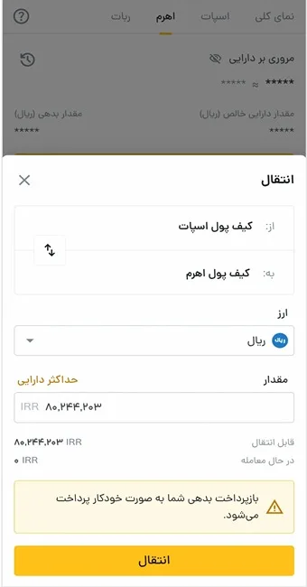 آموزش مارجین تریدینگ در صرافیهای ایرانی