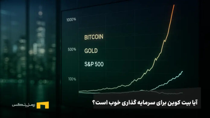 bitcoin-vs-gold-vs-S&P-500-roi مقایسه چارت بیت کوین و طلا و اس پی 500