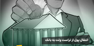 آموزش انتقال پول از تراست ولت به حساب بانکی آموزش انتقال پول از تراست ولت به حساب بانکی