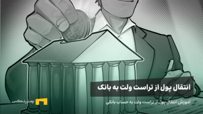 آموزش انتقال پول از تراست ولت به حساب بانکی