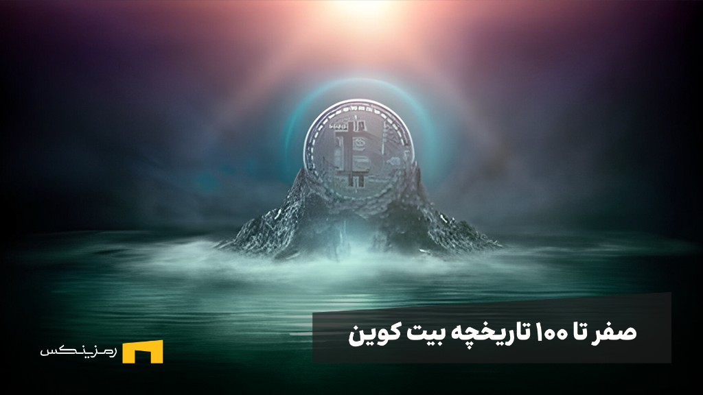 ramzinex-all-about-btc-history صفر تا ۱۰۰ تاریخچه بیت کوین؛ از یک نوآوری تا ۱۲۴ هزار دلار!