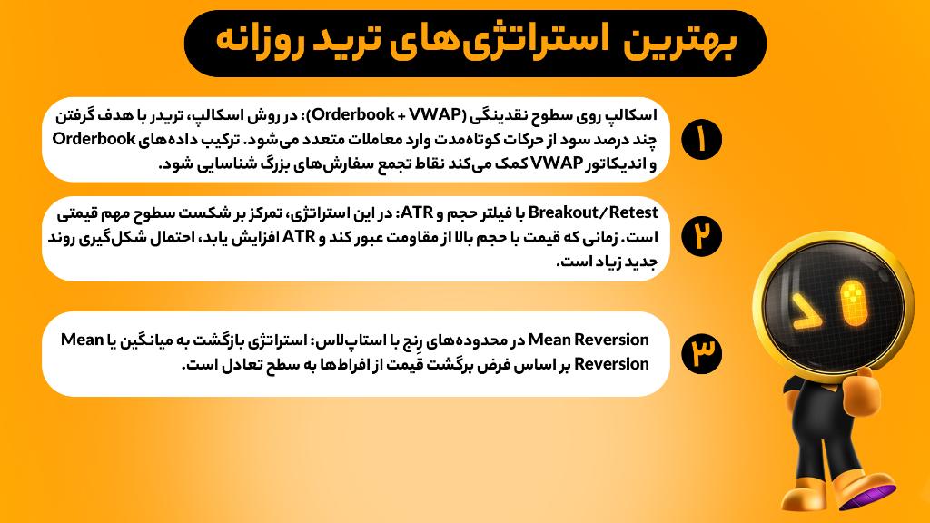 سه مدل استراتژی کاربردی برای سود روزانه ویژه حرفهایها