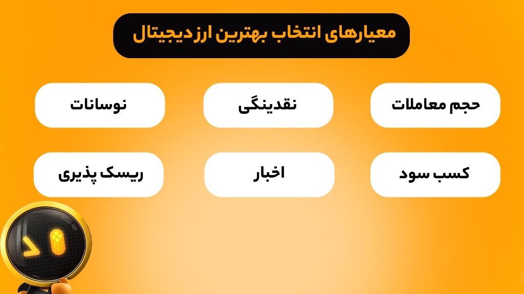 معیارهای مهم برای سرمایهگذاری در ارز دیجیتال با ترید روزانه