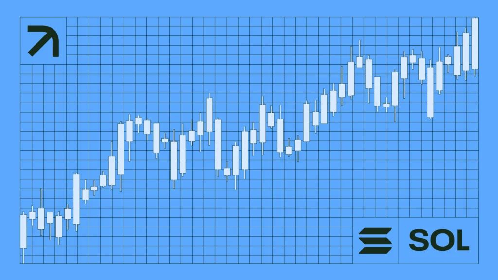 نمودار سولانا