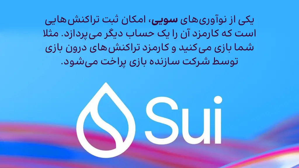 اینفوگرافی تراکنش‌های حمایت شده در سویی