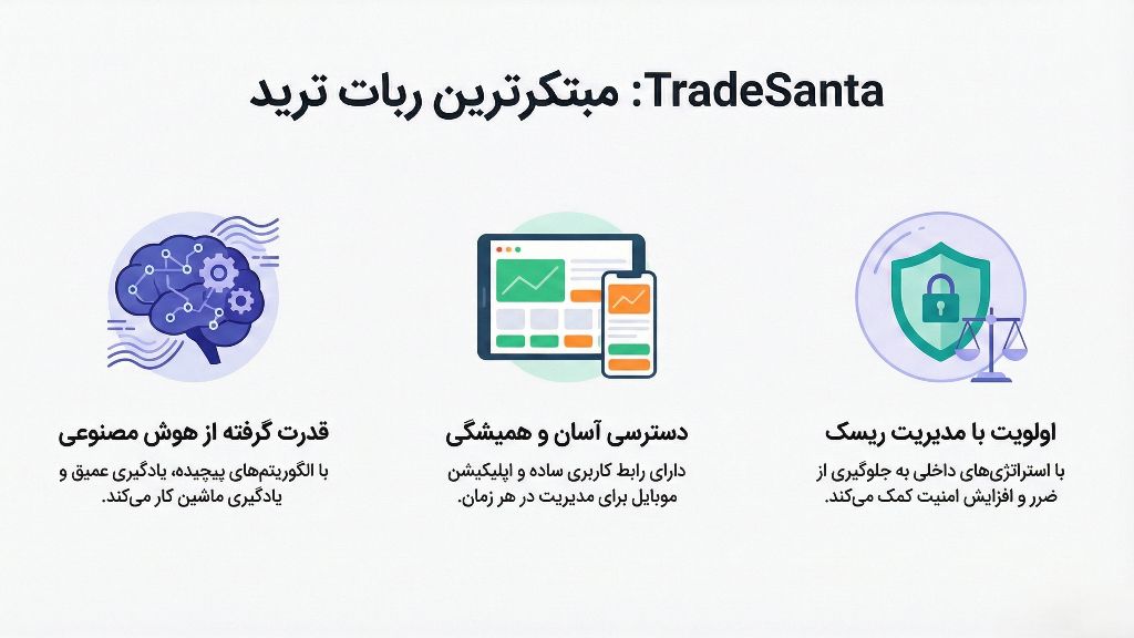 معرفی ربات ترید سانتا