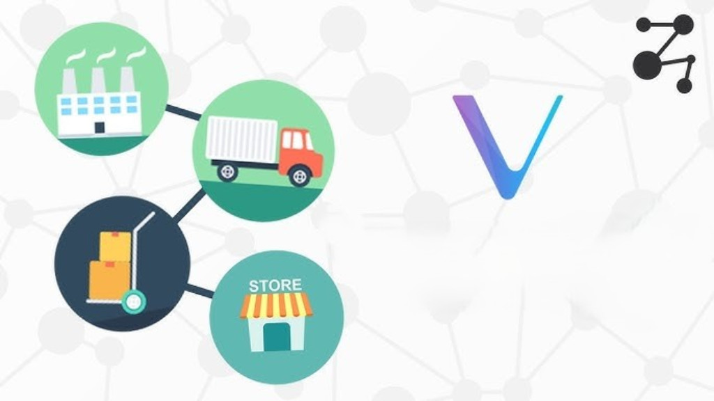 زنجیره تامین ویچین