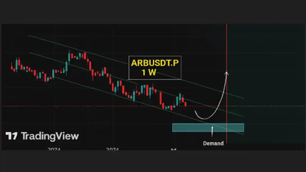 تحلیل تکنیکال TIKT0NIC از آینده آربیتروم