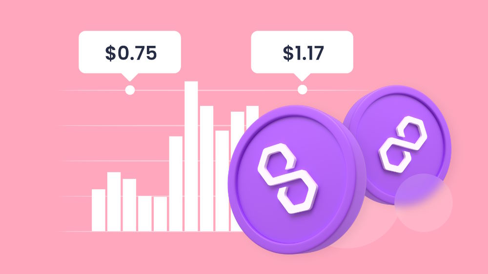 لوگو ماتیک با قیمت فرضی و چارت