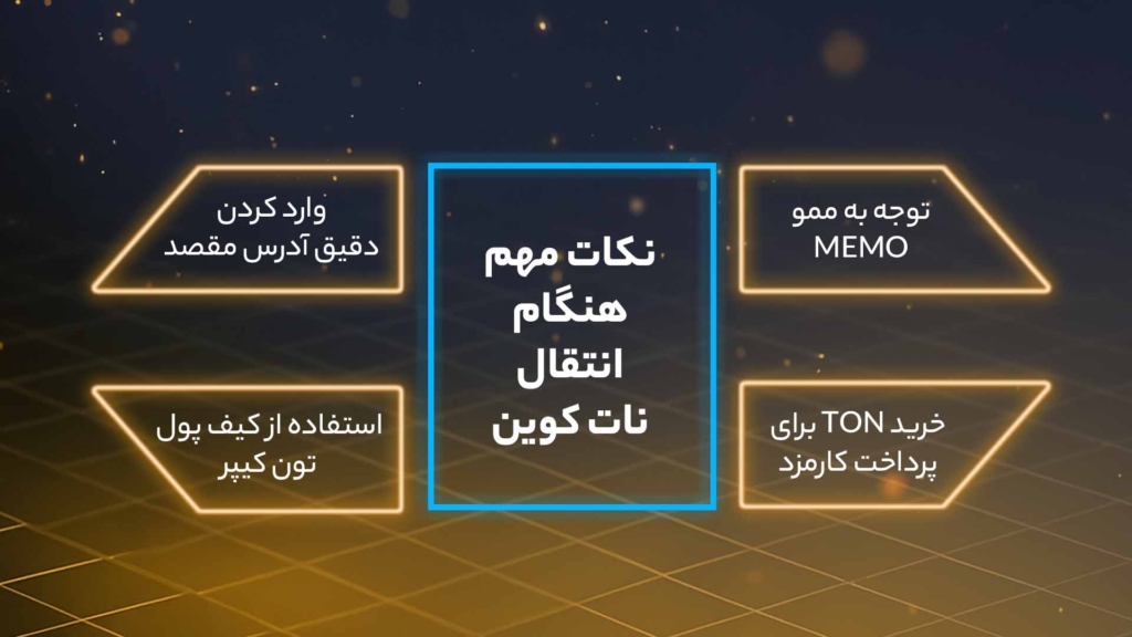 نکات مهم حین انتقال نات کوین به کیف پول شخصی یا به رمزینکس