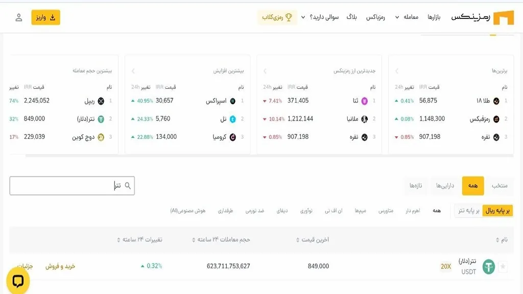 جستجوی تتر در بخش بازارها 