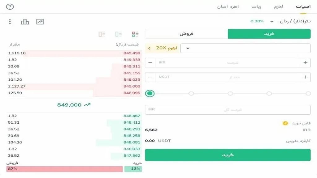 ثبت سفارش خرید 