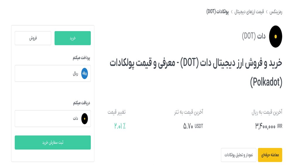 تصویر صفحه خرید و فروش دات که اطلاعات مربوط به معرفی و قیمت پولکادات از جمله قیمت به ریال و تتر در آن نوشته است.