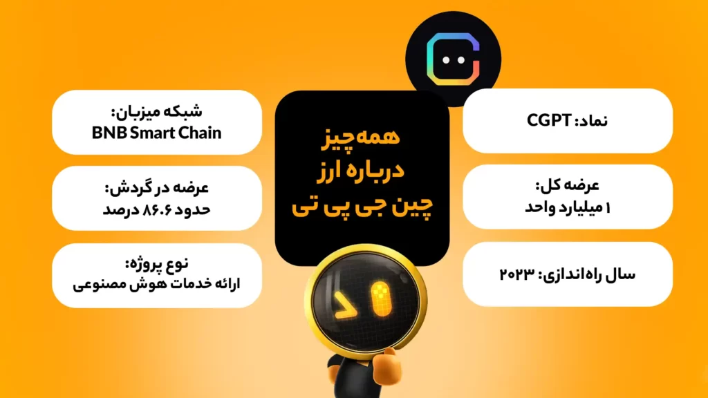 اینفوگرافی ویژگی‌های بنیادی ارز چین جی پی تی (CGPT)
