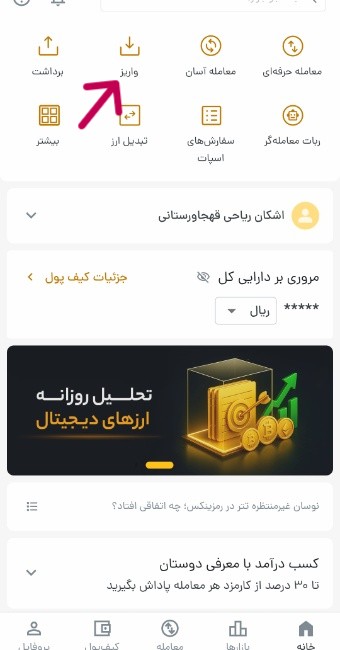 برداشت در رمزینکس